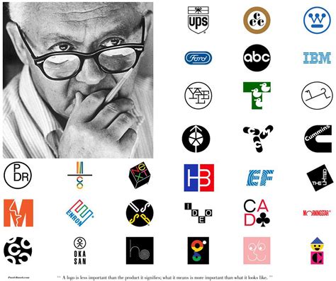Paul Rand Logo Design
