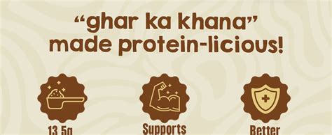BeastLife High Rich Roti Mix 1 KG (66 Servings) | 13 Gram Protein/Roti ...