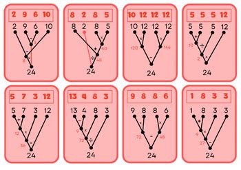 Image result for Math 24 Practice