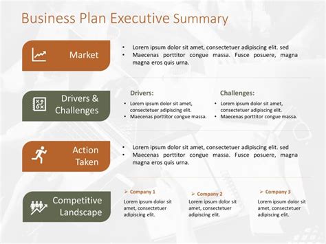 Business Plan Summary 的图像结果