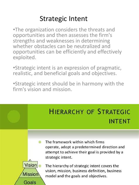 Examples of Strategic Intent Statements 的图像结果