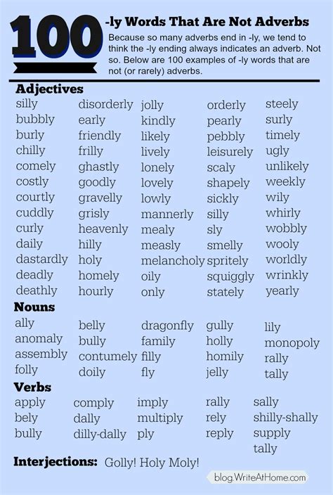 English Nectar: 100 non adverbs ending with ly