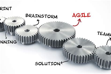 Scrum, el método que necesitas para reactivar tu empresa