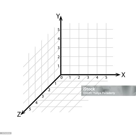 Cartesian 3d Coordinate System Xyz From 0 To 5 Isolated On The White ...
