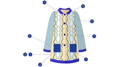 Coats JavaScript 的图像结果