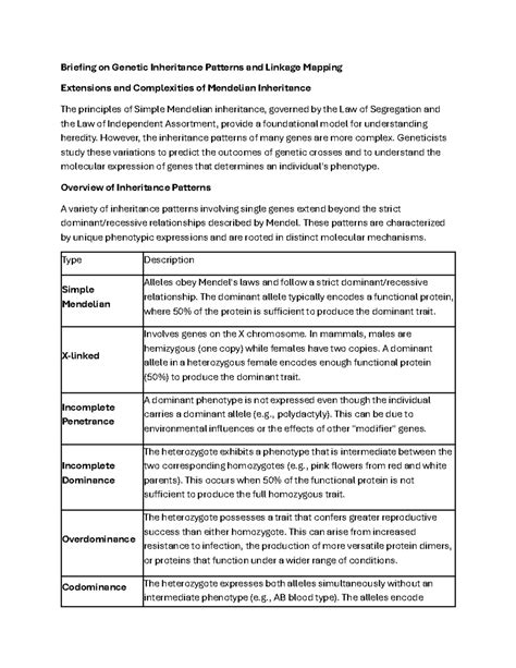 Image result for History of Science Subjects