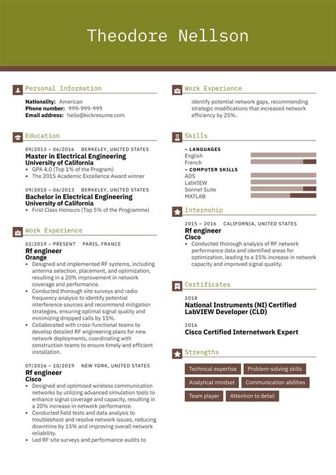 RF Engineer Resume Sample | Kickresume