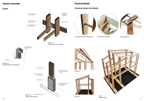 Avian Eco- Centre | CEPT - Portfolio