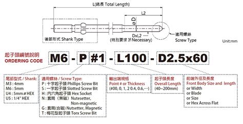 Image result for ISC Class Math