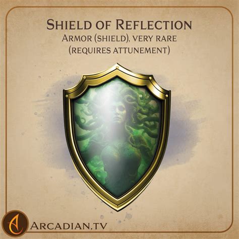 Shield of Reflection – new DnD magic item - Arcadian Media