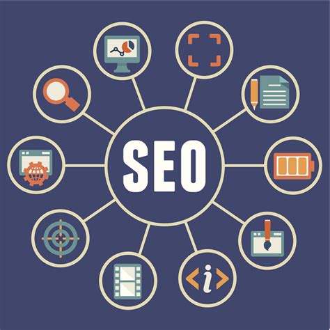 What Are The Benefits Of SEO? - The Frisky