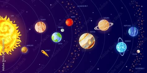 Science Solar System 的图像结果