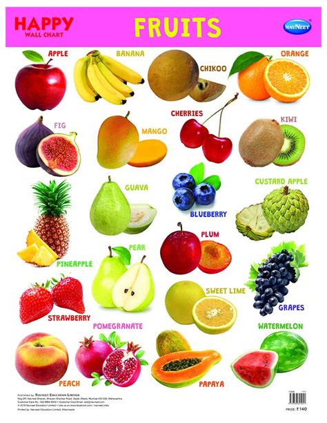Buy Navneet Happy Wall Chart - Fruits Book Online at Low Prices in ...