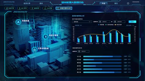 湖州能源大数据可视化-企业网站设计作品|公司-特创易·GO