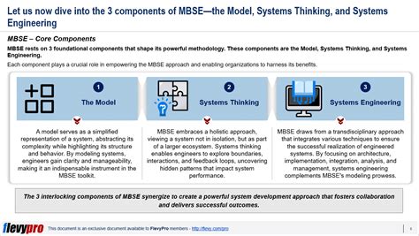 Image result for MBSE Model-Based Design