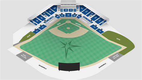 Charlotte Sports Park | Tampa Bay Rays