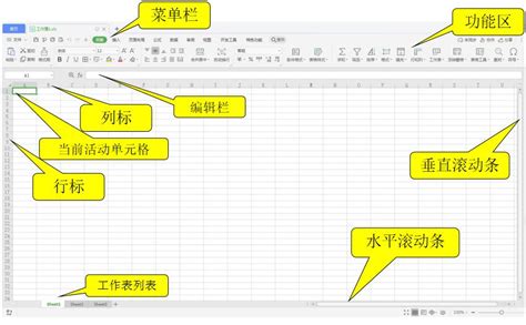 Creating View On Table Data in WPS Spreadsheet 的图像结果