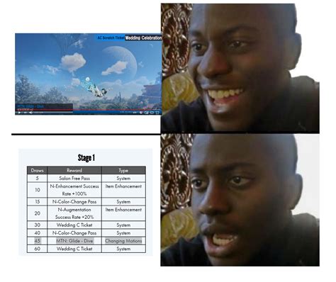 Image result for Alma PSO2 Scratch