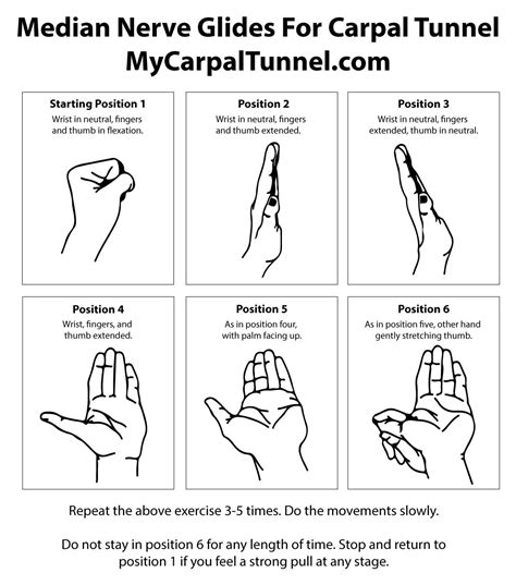 Median Nerve Gliding