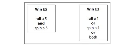 Image result for Probability Exam Questions Edexcel
