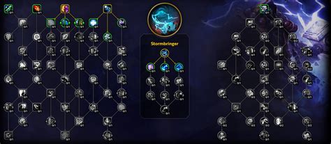 Shaman Talents at Mary Settle blog