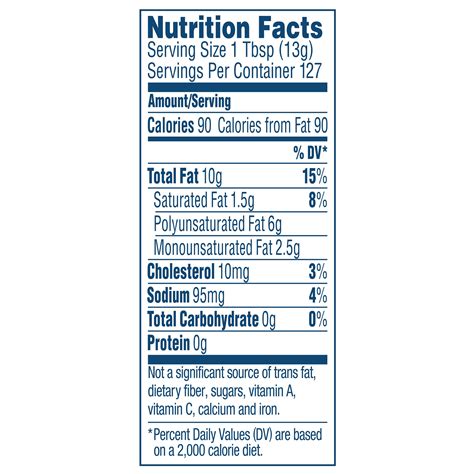 Best Foods Mayonnaise Nutrition Label | Besto Blog