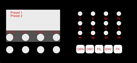 Some UI/UX ideas - Software - Zynthian Discourse