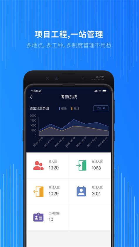 南京智慧工地平台如何登陆-南京宁一网络科技有限公司