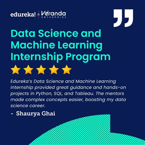 Image result for Data Engineer Tutorial by Edureka