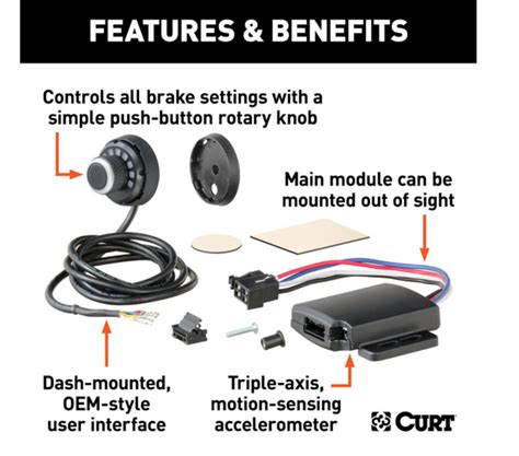 Image result for Spectrum Brake Control Setup
