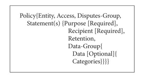 P3p Form Example 的图像结果