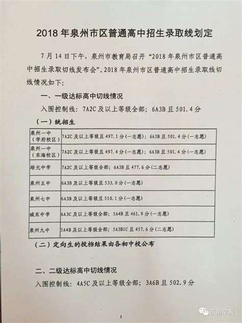 速看｜2022上海39所民办高中最低投档控制线出炉