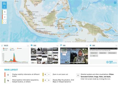 A new year, new perspectives on data innovation – Innovation community ...