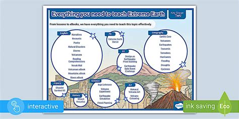 Extreme Earth Planning Map (teacher made) - Twinkl