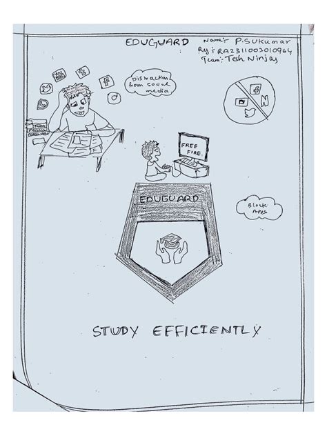 Image result for Visualization Activity