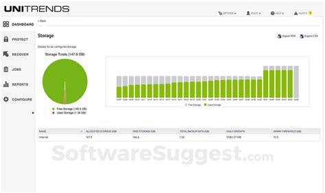 +How Toextend Backupon Unitrends Backup 的图像结果