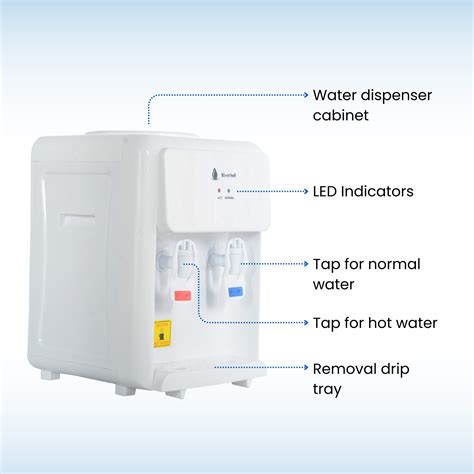 Best Tabletop Hot and Cold Water Dispenser