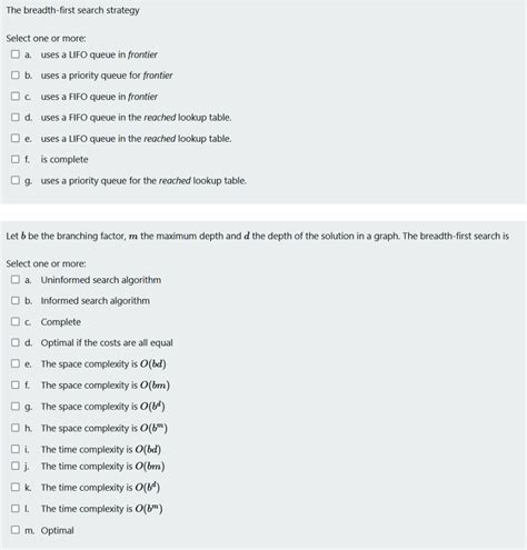 Image result for Breadth First Search Strategy