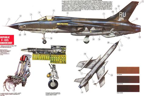 WINGS PALETTE - Republic F-105 Thunderchief - USA Aircraft Wing ...