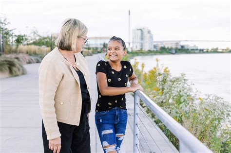 “Best Practice” in Mentoring Programs: Evidence, Community Voice, and What works in Mentoring ...