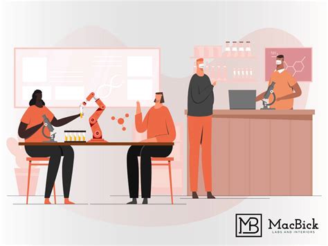 Laboratory Room Layout 的图像结果