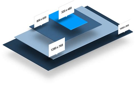 Web Browser Emulator Online 的图像结果