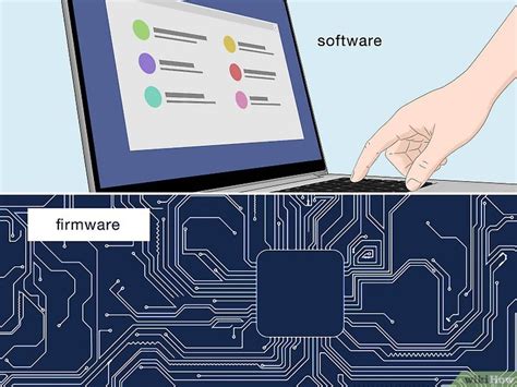 Image result for Firmware Vs. Software