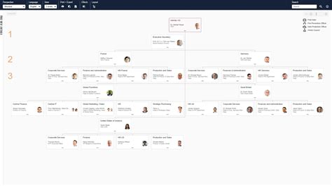Image result for Org Chart Software