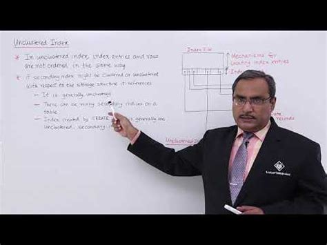 DBMS - Unclustered Structure Video Lecture - Database Management System ...