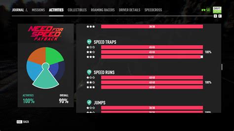 Image result for NFS Pay Back Activation File