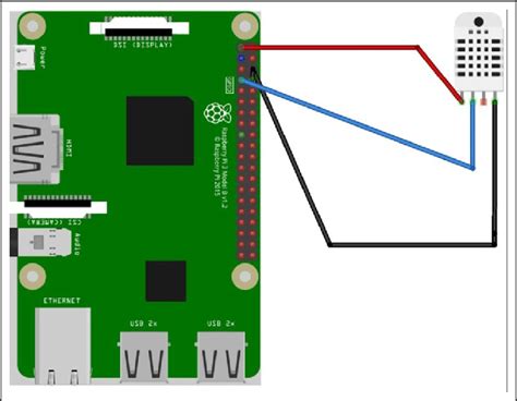 DHT22 Sensor Tutorial 的图像结果