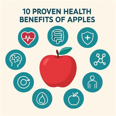 10 Proven Health Benefits of Apples (Backed by Science)