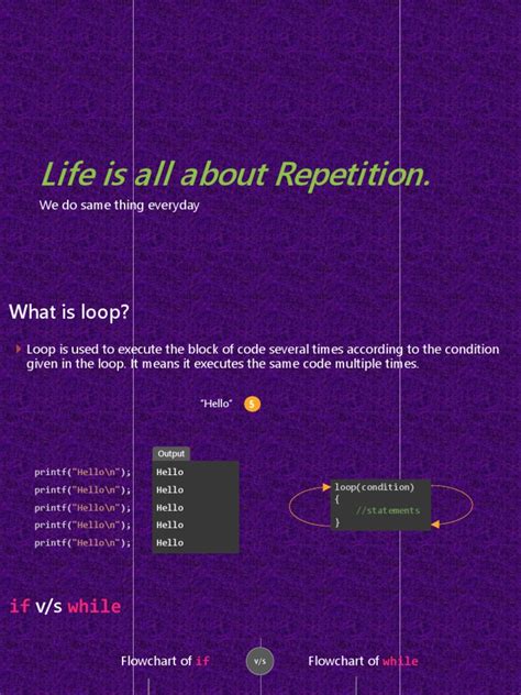 Visual Programming Notes.pdf 的图像结果