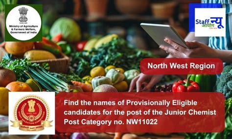 Find the names of Provisionally Eligible candidates for the post of the ...
